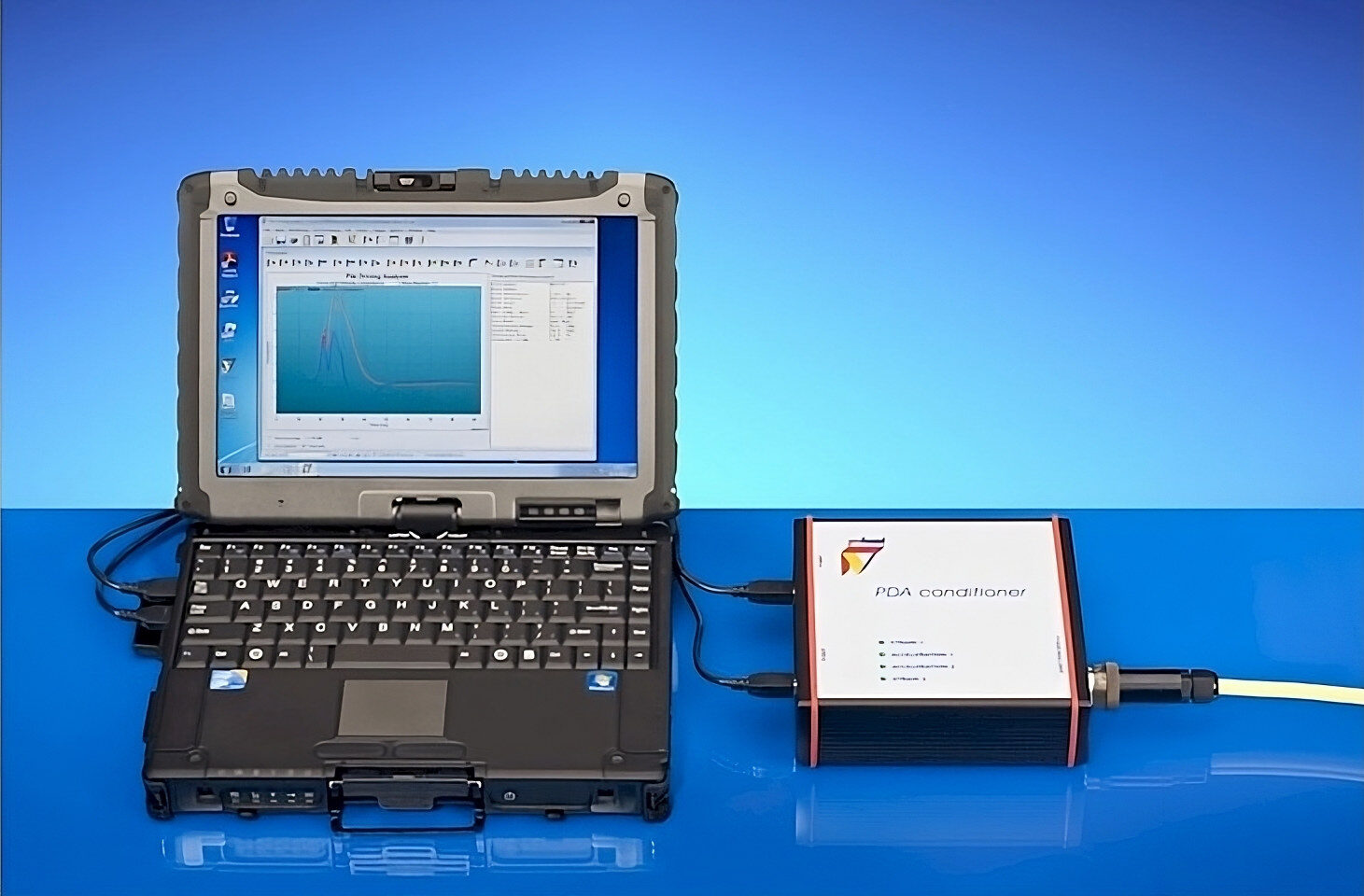 PDA & Dynamic Load Testing – Profound