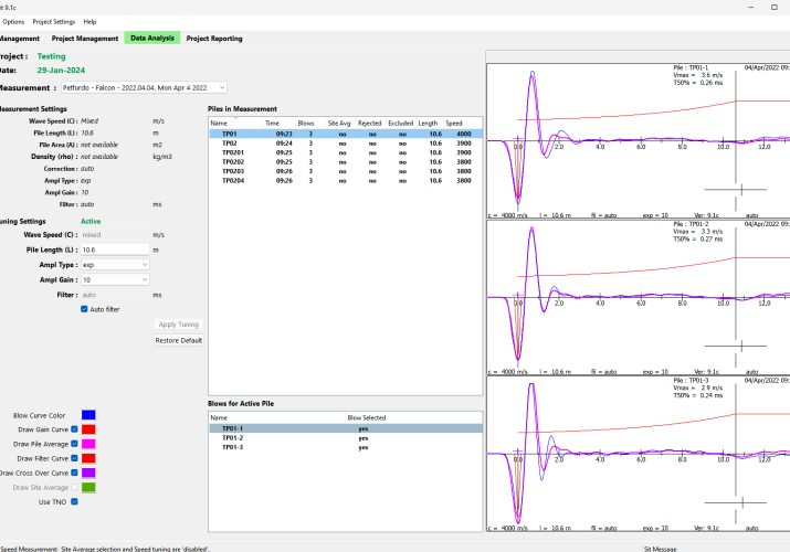 Release SIT Software 9.1-